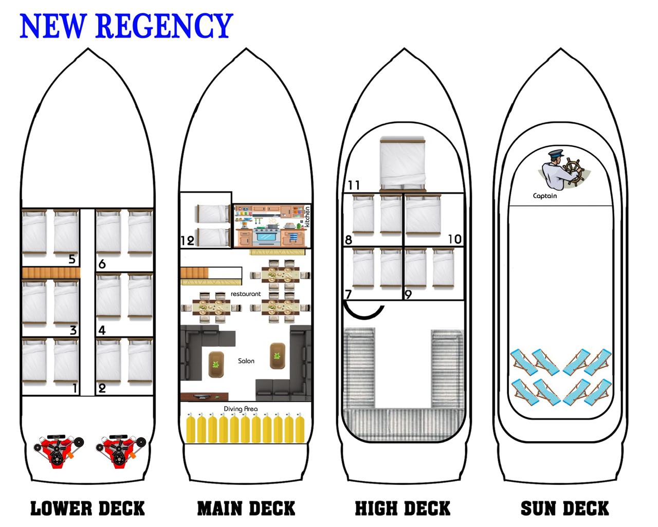 New Regency 11